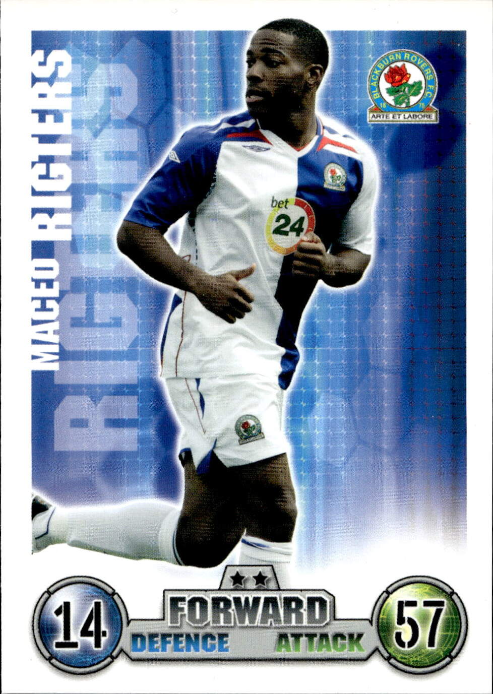 Premier League 2008